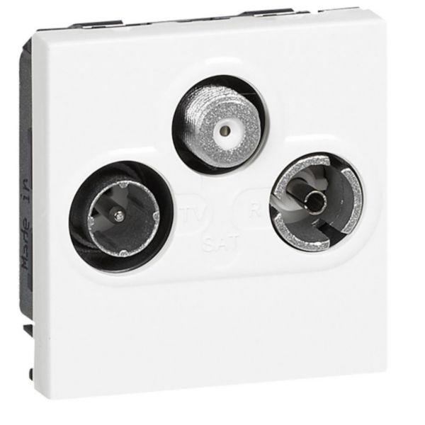 Prise TV/FM/SAT 2mod M45